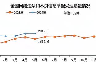 爱德华兹：戈贝尔护筐方面梦回爵士时期 他处理球比上赛季更好了